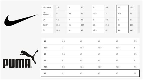 puma vs nike size chart